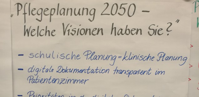 Pflegeplanung 2050 - Visionen