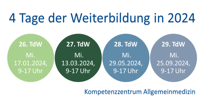 4 Tage der Weiterbildung in 2024