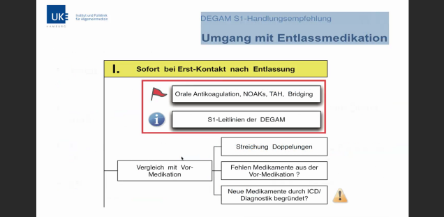 Seminareinblick Multimedikation