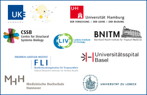 Participating institutions