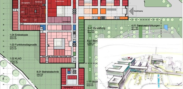 Masterplan Kantonsspital Baden (KSB)