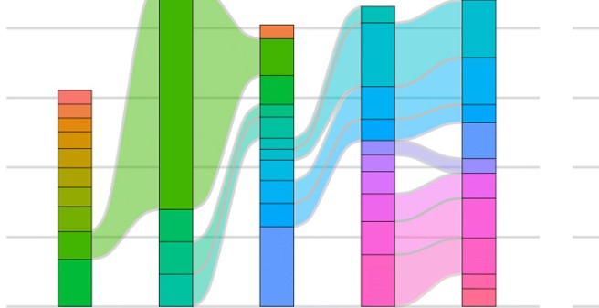 ScienceImmunologyData